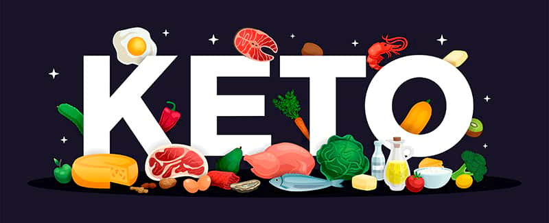 Den ultimative guide til keto i Danmark og hvordan du undgår tomme kalorier. Stop med at tælle kalorier.